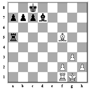 Piece blocking check