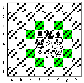 Knight possible moves highlighted