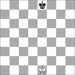 Chess board setup showing correct placement of queen and king